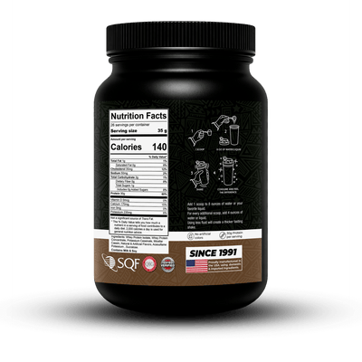 MaxPro Elite - Premium Protein Blend for Muscle Growth & Recovery | Max ...